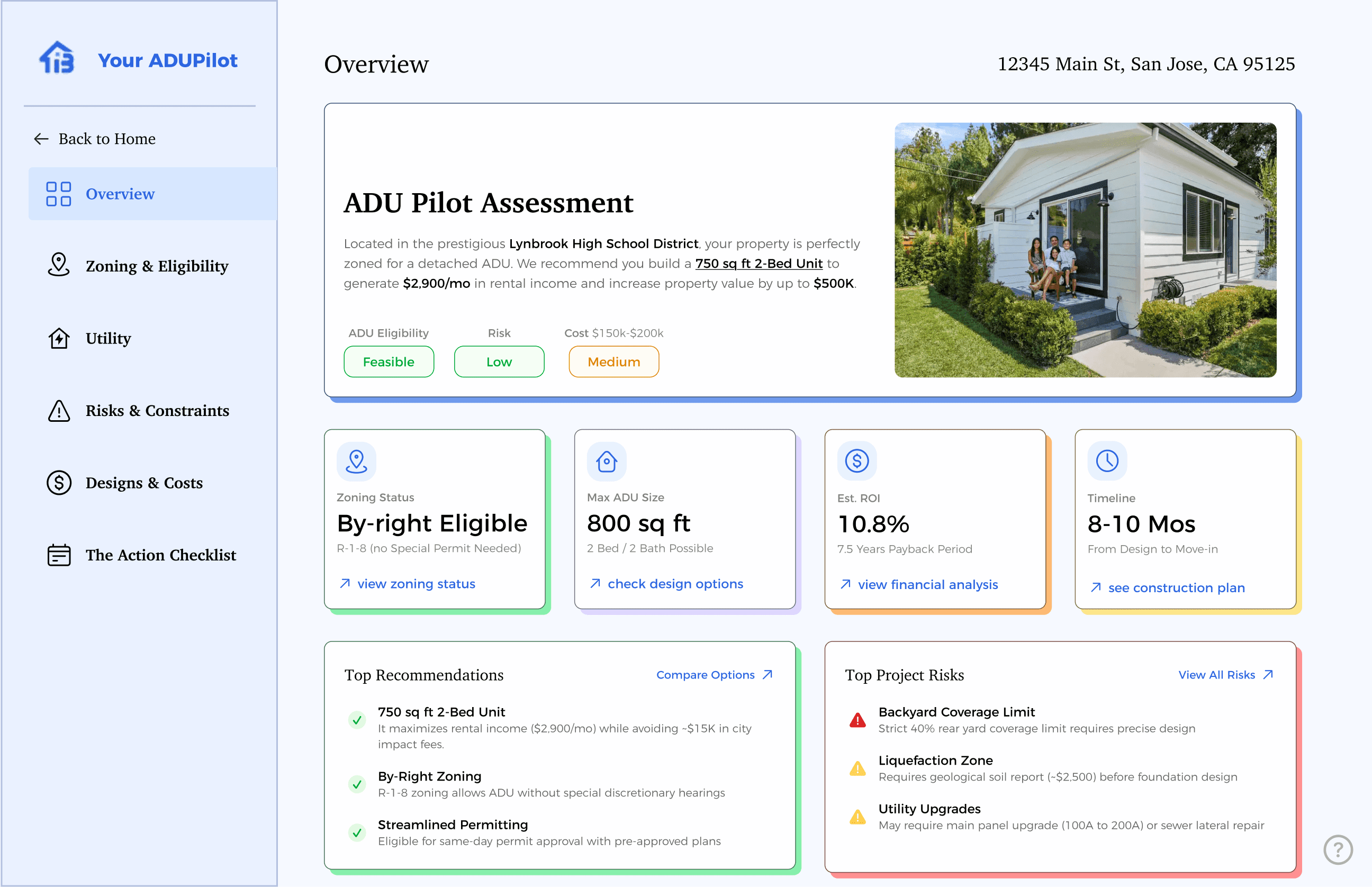 ADU Pilot dashboard preview